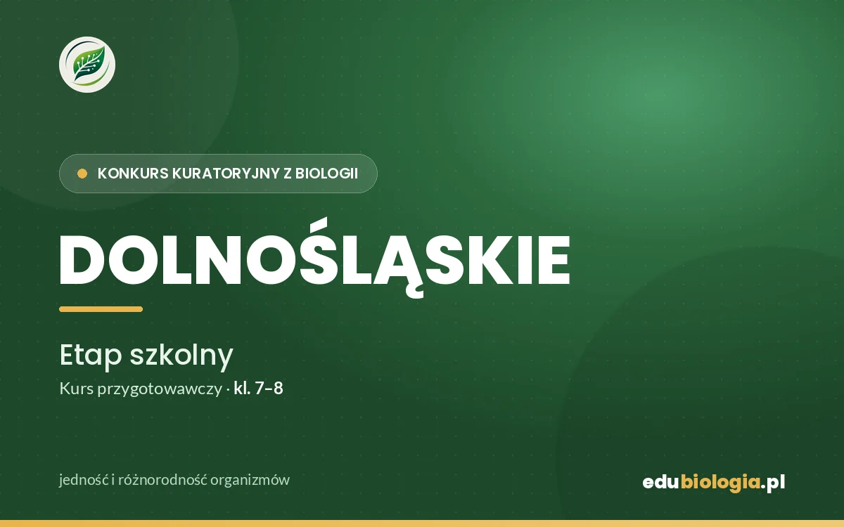Konkurs Kuratoryjny z Biologii — Dolnośląskie — Etap I (szkolny)