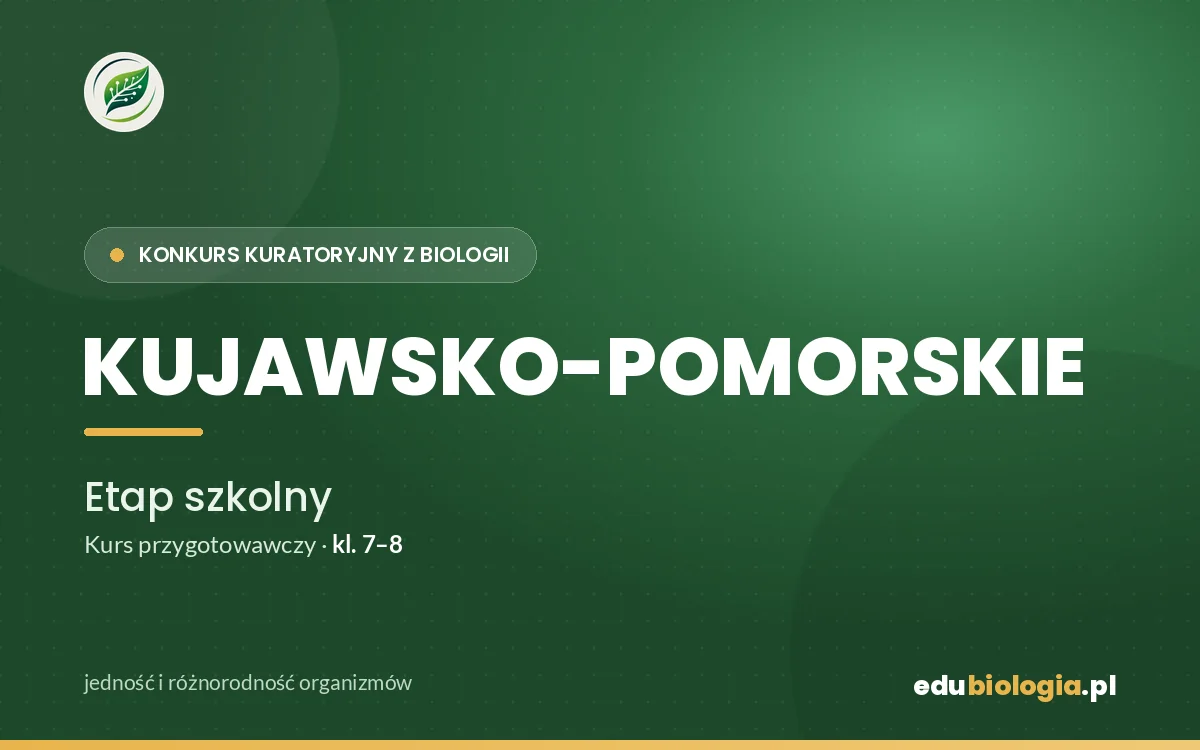 Konkurs Kuratoryjny z Biologii — Kujawsko-pomorskie — Etap I (szkolny)