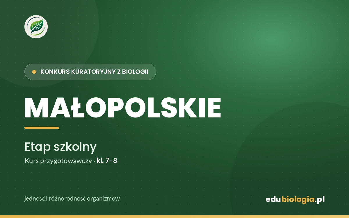 Konkurs Kuratoryjny z Biologii — Małopolskie — Etap I (szkolny)