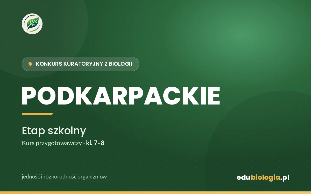 Konkurs Kuratoryjny z Biologii — Podkarpackie — Etap I (szkolny)