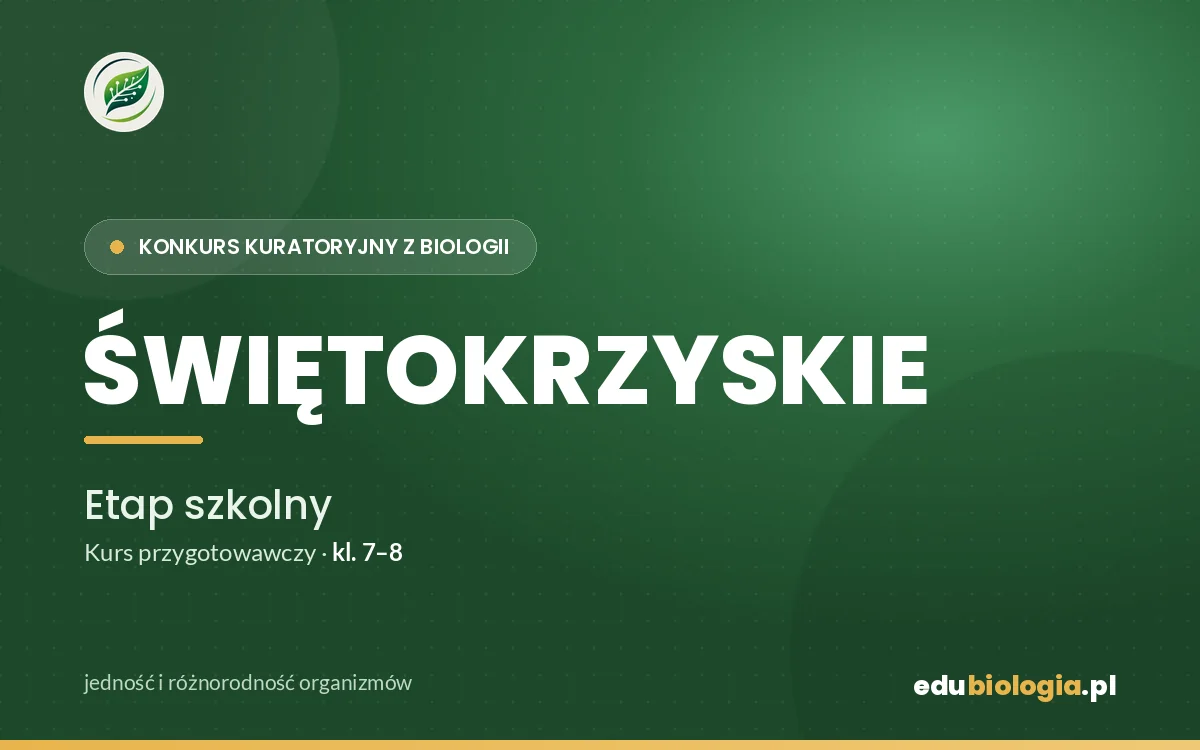 Konkurs Kuratoryjny z Biologii — Świętokrzyskie — Etap I (szkolny)